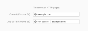 Treatment of HTTP pages by Chrome