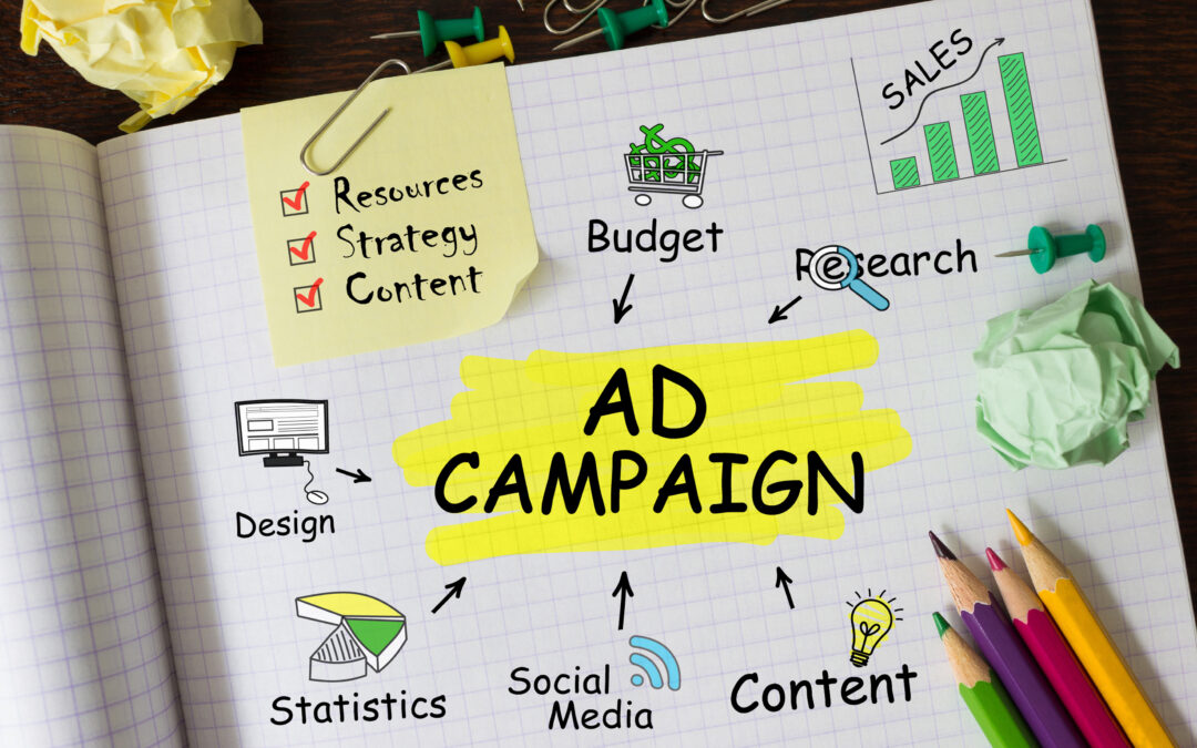 Five Key Factors to Create a Winning Advertising Strategy: